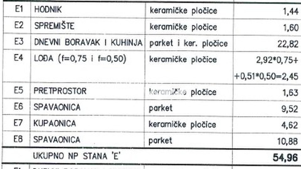 Istra, Pula, Šijana, II. kat, 2SS+DB, 61,21m2, lift, NOVO!! #prodaja