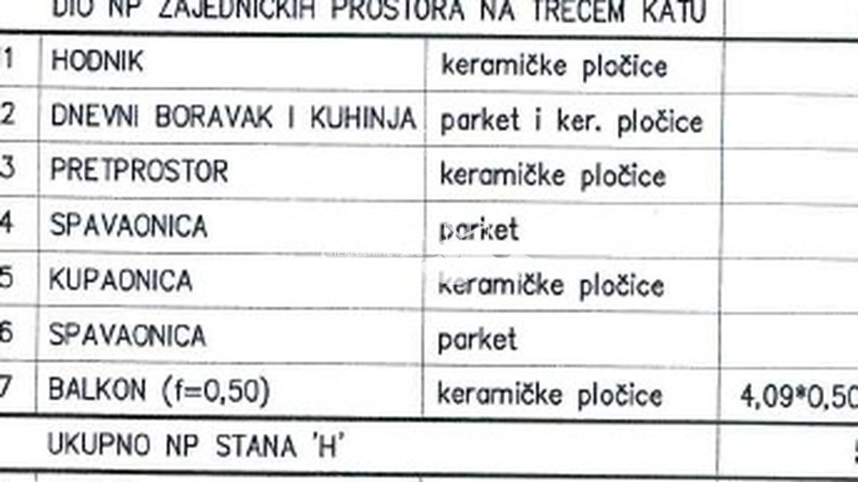 Istra, Pula, Šijana, III. kat, 2SS+DB, 59,78m2, lift, NOVO!! #prodaja