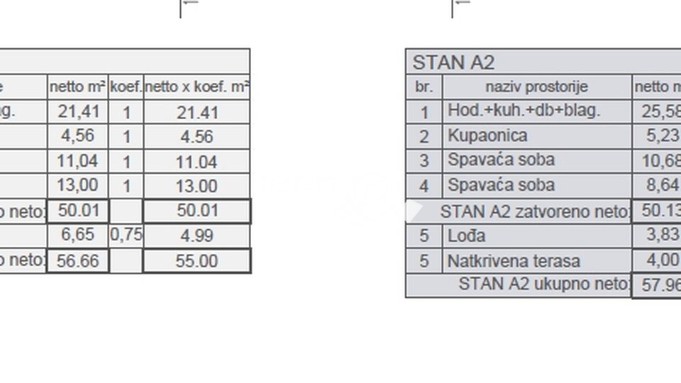 Istra, Pula, Štinjan, stan 58.88m2, 2SS+DB, I. kat, parking, blizina mora, NOVO!! #prodaja