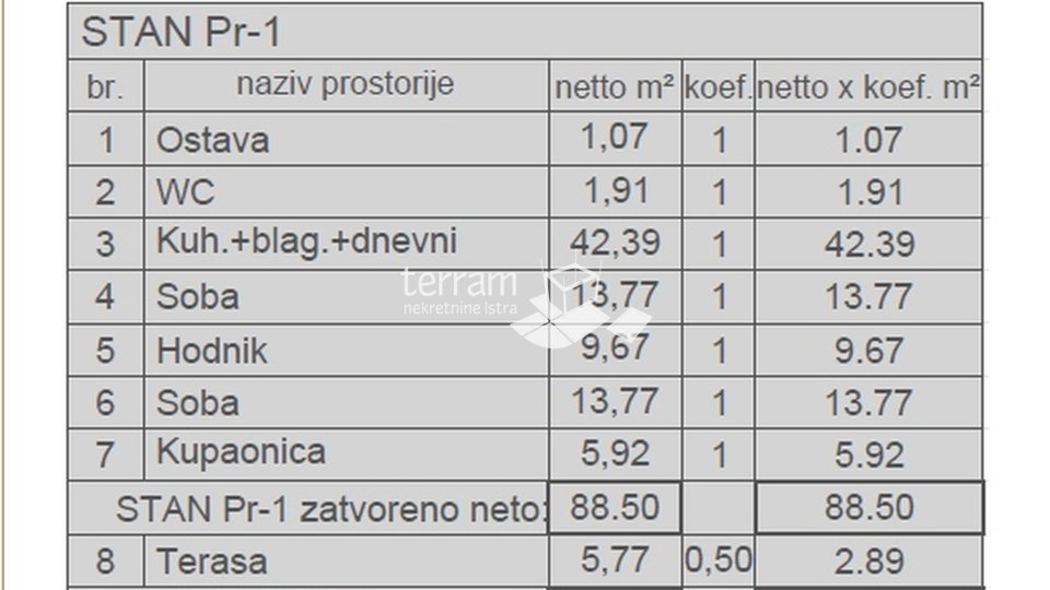 Istra, Pula, centar, stan 93,59m2, 2SS+DB, lift, NOVO!! #prodaja