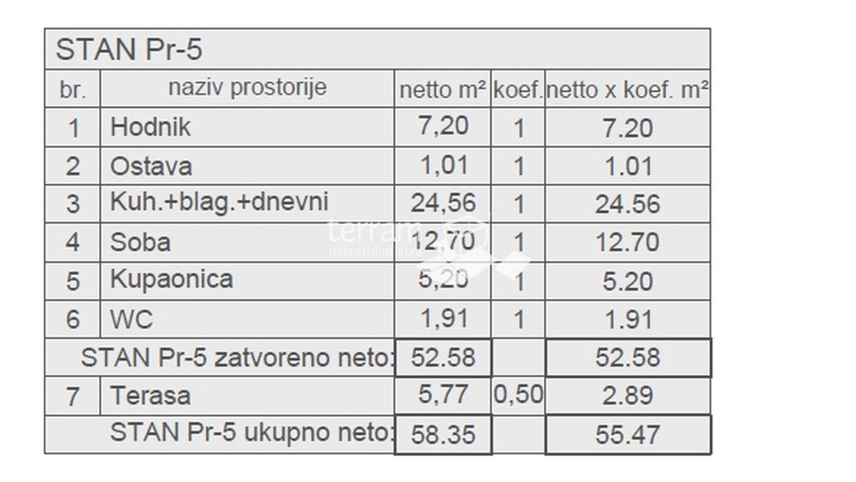 Istra, Pula, centar, stan 57,68m2, 1SS+DB, lift, NOVO!! #prodaja