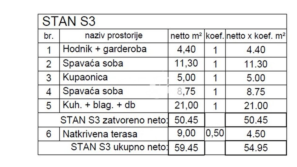 Istra, Pula, Stoja, stan I. kat, 2SS+DB, 59,64m2, blizina mora, NOVO!! #prodaja