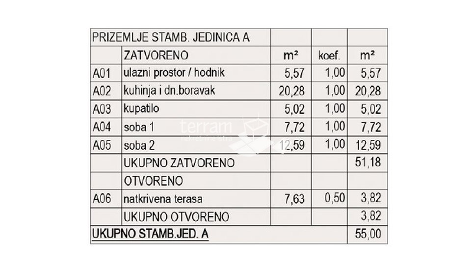 Istrien, Pula, Valdebek, Erdgeschoss 58,81 m2, 2SS+DB, Garten 74m2 NEU #Verkauf