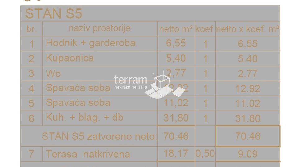 Istra, Ližnjan, stan 85m2, I. kat, 2SS+DB, pogled more, NOVO!! #prodaja