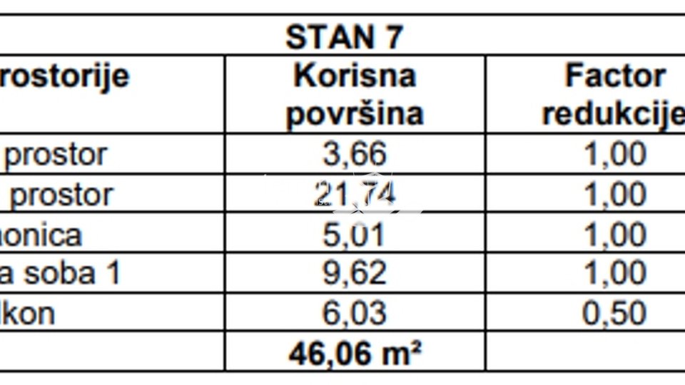 Istra, Pula, Monvidal, stan 52,04m2, 1SS+DB, NOVO  #prodaja