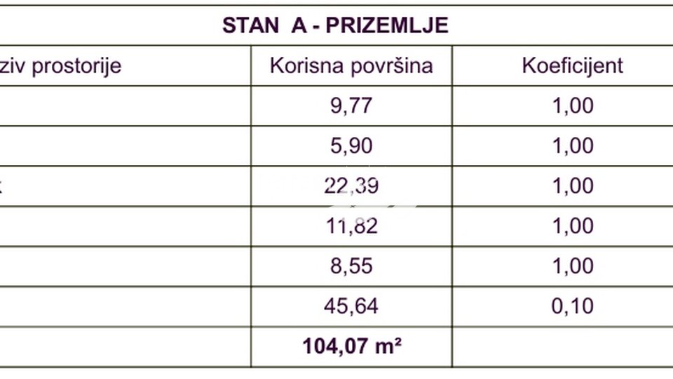 Istrien, Medulin, Erdgeschoss 66,11m2, 2SS+DB, Garten 45m2, NEUER #Verkauf