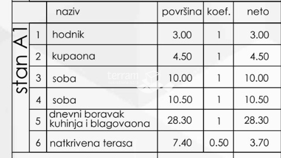 Istra, Medulin, stan u prizemlju 73,90m2, 2SS+DB, parking, vrt, blizina mora, NOVO!! #prodaja