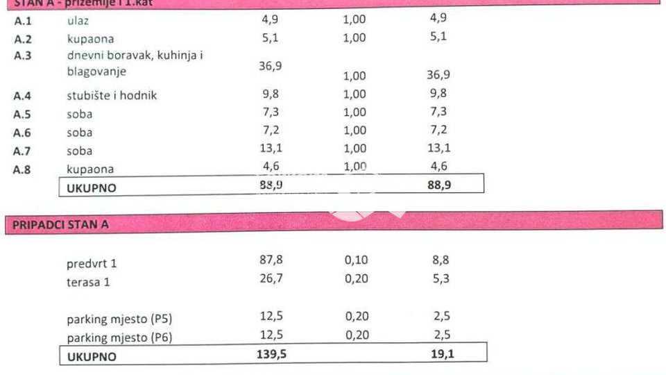 Istra, Pula, Šijana, dvoetažan stan 108m2, 3SS+DB, bazen, vrt 87m2  # prodaja