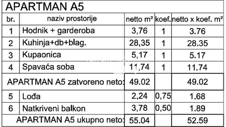 Istrien, Medulin, Wohnung im ersten Stock 54,42 m2, 1 Schlafzimmer + Wohnzimmer, nahe dem Meer!! NEU!! #Verkauf