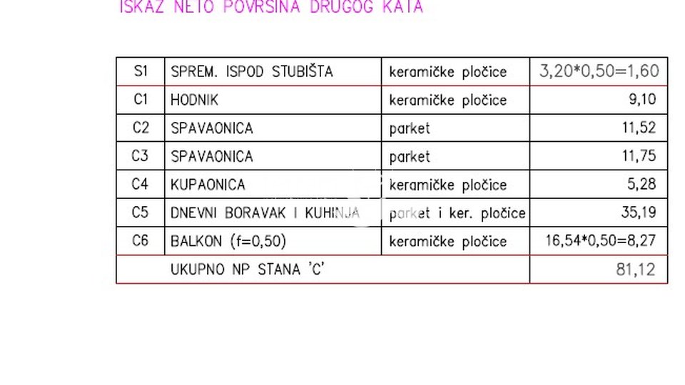 Istra, Medulin, II. kat, 84,72m2, 2SS+DB, podno grijanje, parking, NOVO!!!
