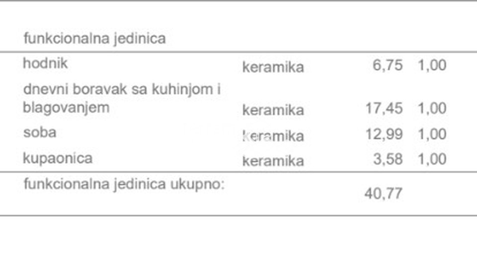 Istra, Pula, Veruda, stan 55m2, 1SS+DB, garaža, lift, NOVO!!!