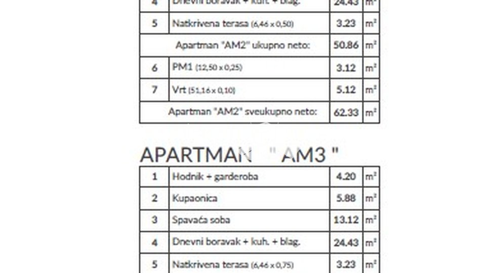Istra, Medulin, Banjole, okolica, stan sa vrtom, 62.33m2, 1SS+DB, parking!! #prodaja