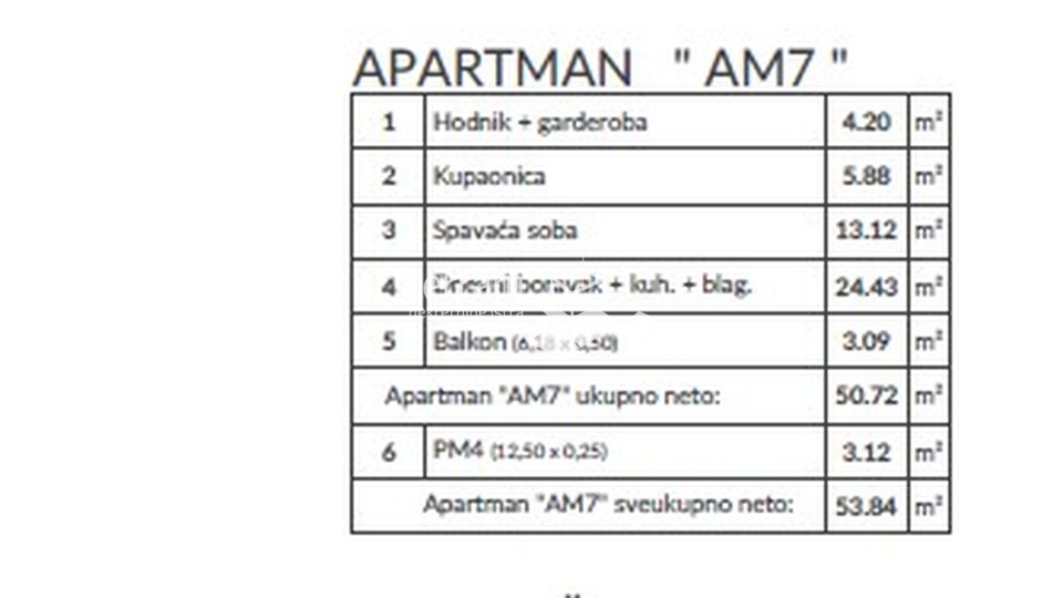 Istria, Medulin, Banjole, surroundings, apartment 1SS+DB, 1st floor, 53.84m2, parking!! #sale
