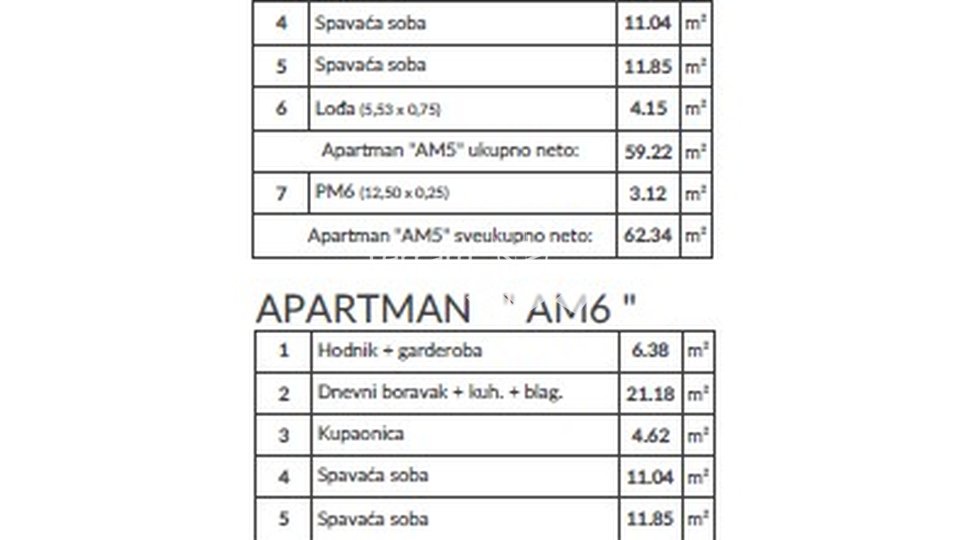 Istria, Medulin, Banjole, surroundings, apartment 2SS+DB, 1st floor, 61.28m2, parking!! #sale